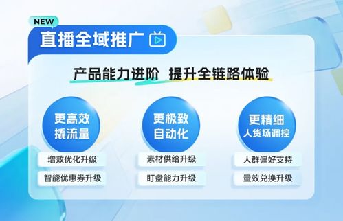 全域推廣全新升級(jí) 打造店鋪確定性流量增長(zhǎng)的技術(shù)引擎
